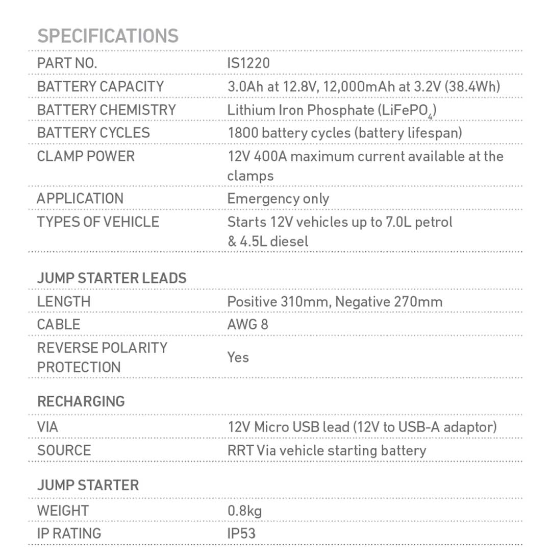 PROJECTA IS1220 12V 1200A Intelli-Start Emergency Lithium Jump Starter and Power Bank