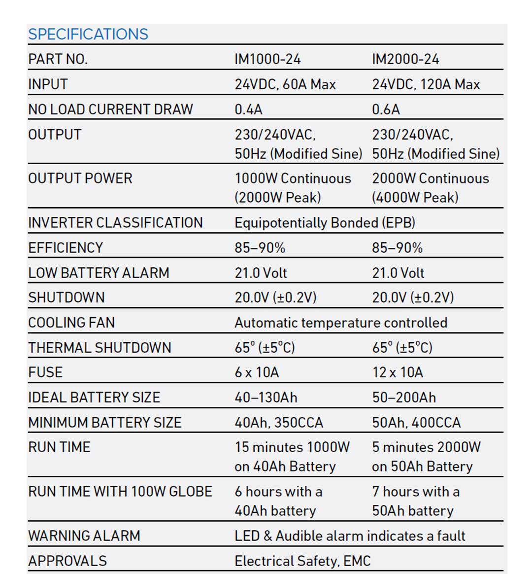 PROJECTA 24V 1000W Modified Sine Wave Inverter