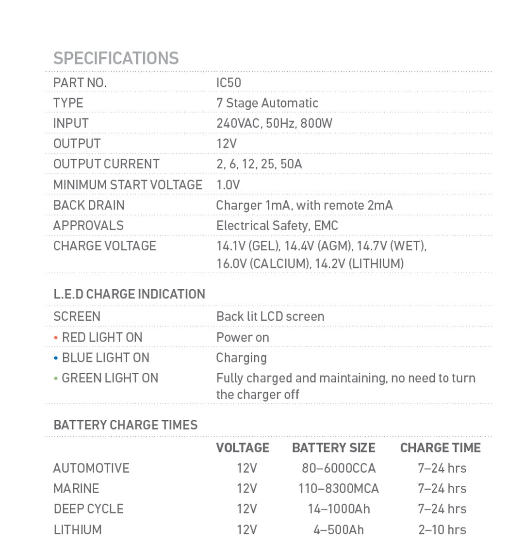 PROJECTA IC50 12V Automatic 50 Amp 7 Stage Battery Charger Multi Chemistry Lithium