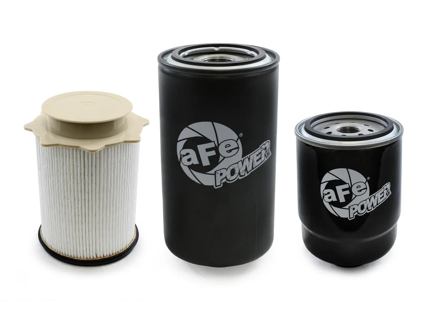 AFE POWER PROGUARD Diesel Filter Fluid Pack suits RAM 2500/3500 2013-2018