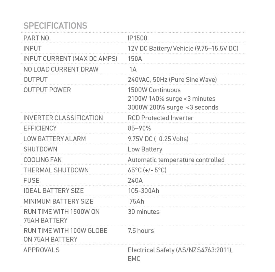 PROJECTA 12V 1500W PURE SINE INVERTER