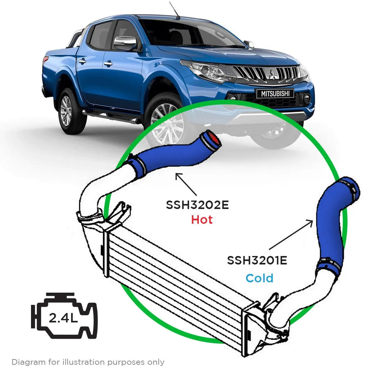 SAAS Silicone Blue Intercooler Upgrade kit to suit Mitsubishi Triton MQ-MR, Pajero Sport QE-QF 2.4L