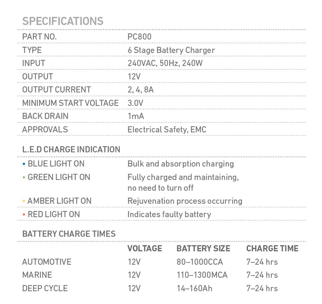 PROJECTA PC800 12V Automatic 8 Amp 6 Stage Battery Charger