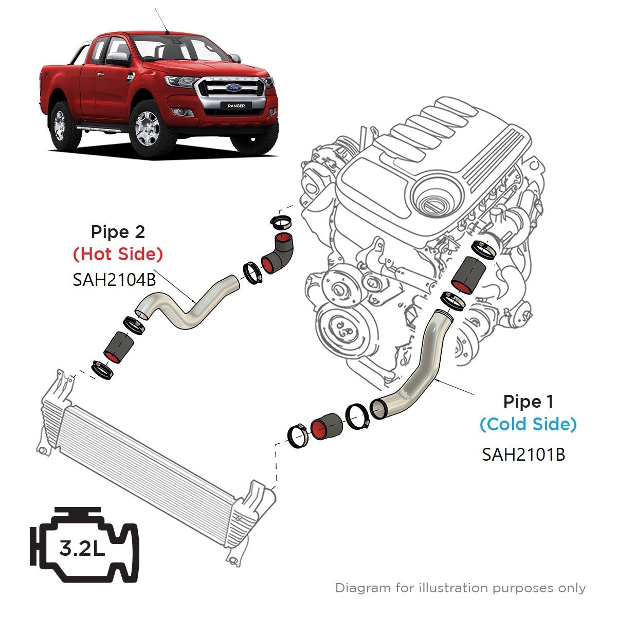 SAAS Ford Ranger/Mazda BT50 3.2L Intercooler Black Alloy Pipe Full Kit 2011 - 2022