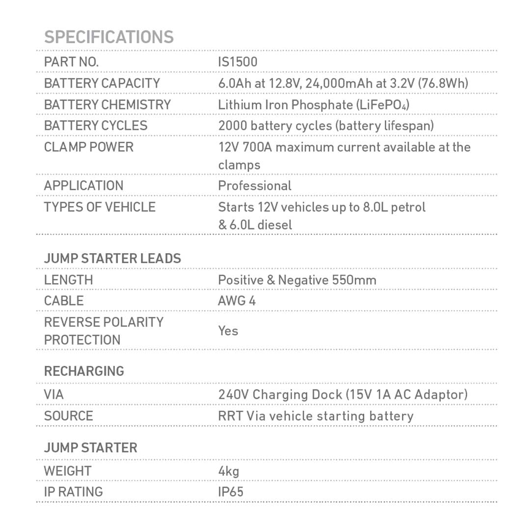 PROJECTA IS1500 12V 1500A Intelli-Start Emergency Lithium Jump Starter
