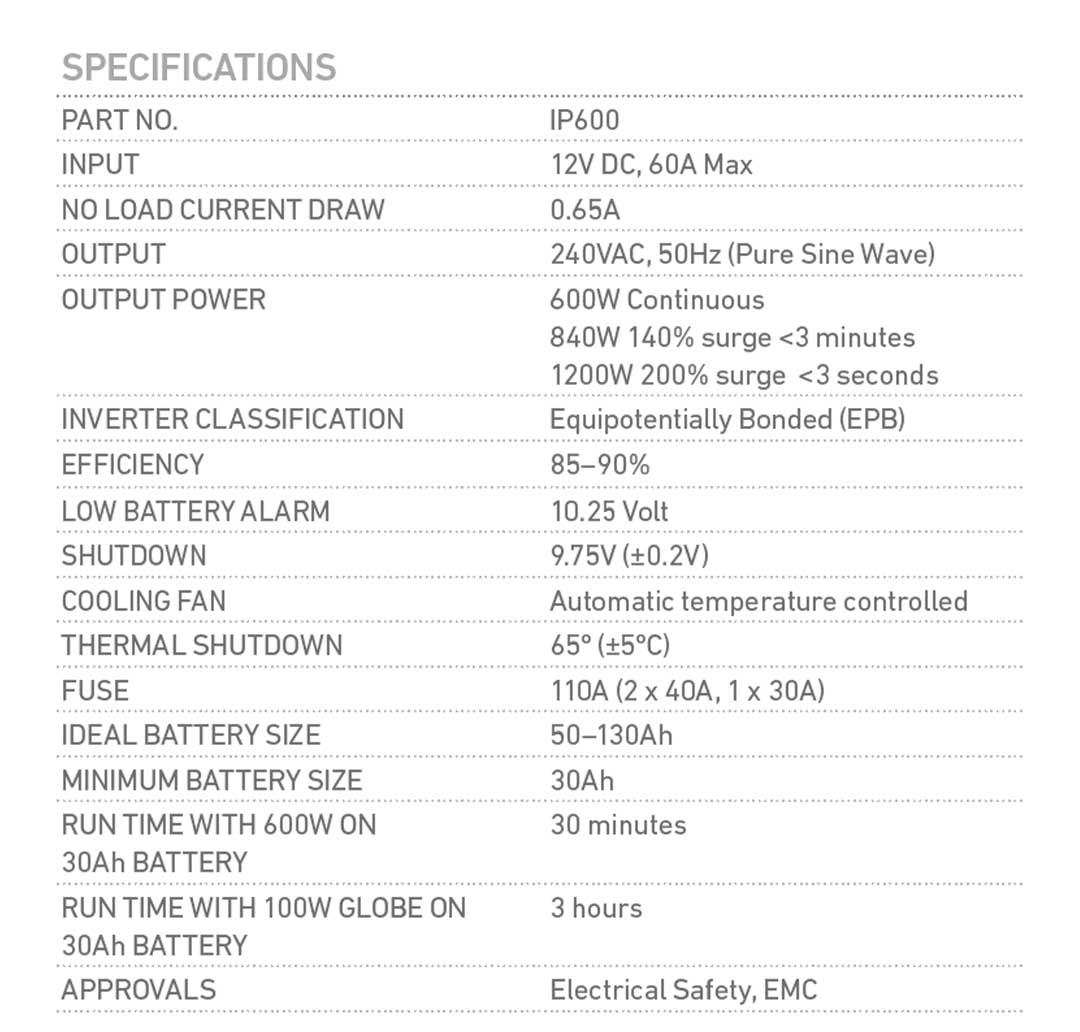 PROJECTA 12V 600W Intelli-Wave Pure Sine Wave Inverter