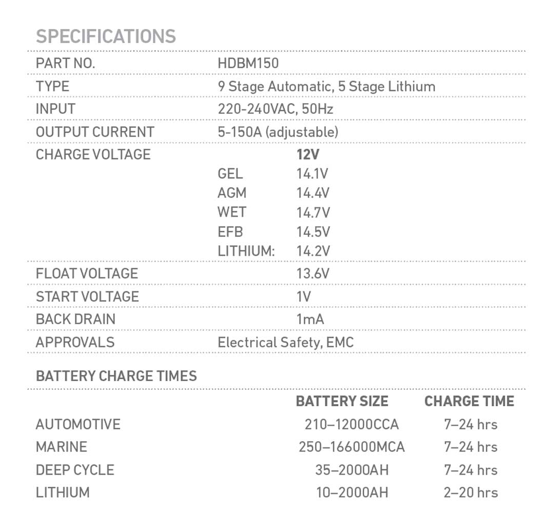 PROJECTA HDBM150 12V AUTOMATIC BATTERY MANAGER