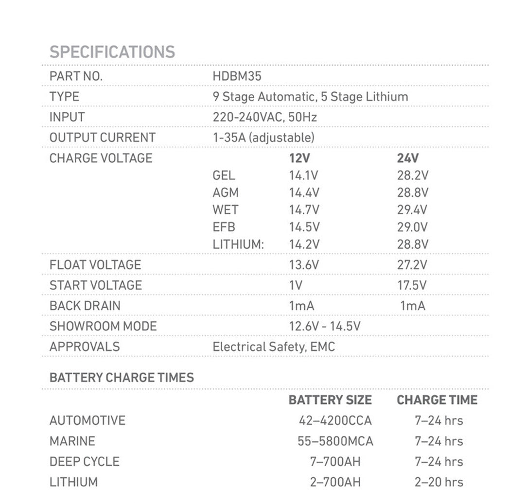 PROJECTA HDBM35 12/24V AUTOMATIC BATTERY MANAGER