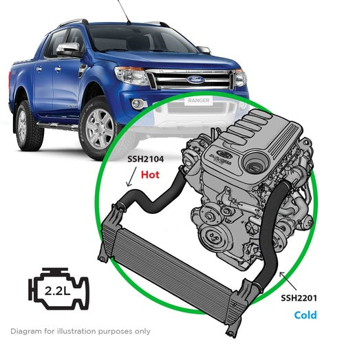 SAAS Ford Ranger/Mazda BT50 2.2L 2 Piece Silicone Hose and Clamp Intercooler Upgrade Kit 2011 - Dual Hose Upgrade 2.2L