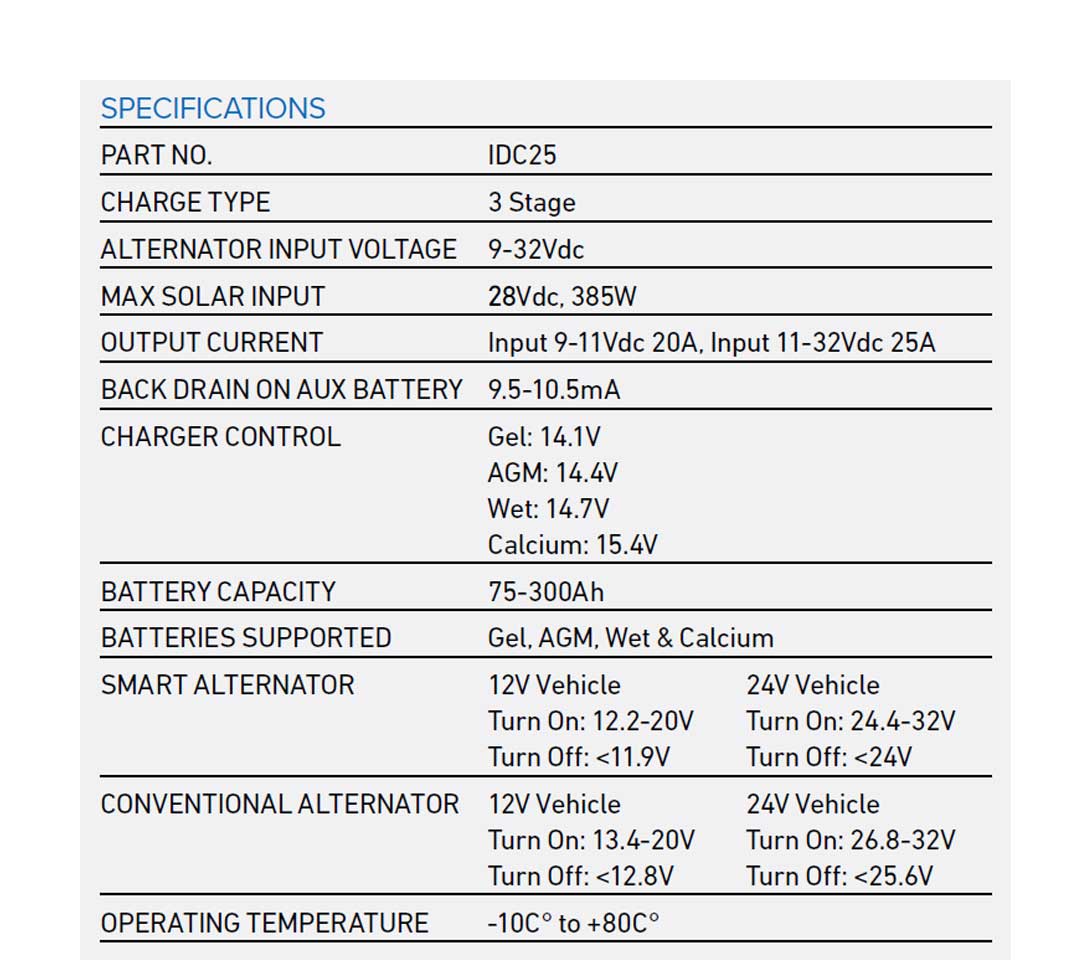 PROJECTA Intelli-Charge 25 Amp 3 Stage 9-32V Deep Cycle Dual Battery Charger