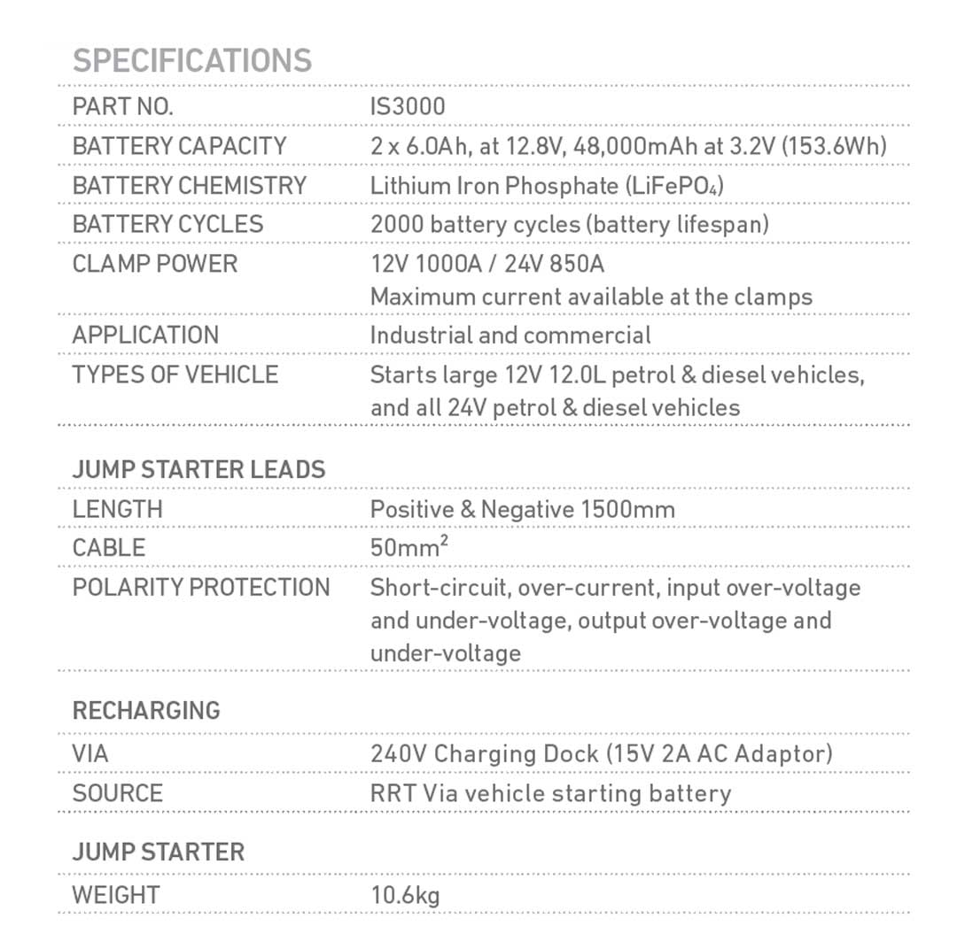 PROJECTA 12/24V 3000A Intelli-Start Industrial Jumpstarter
