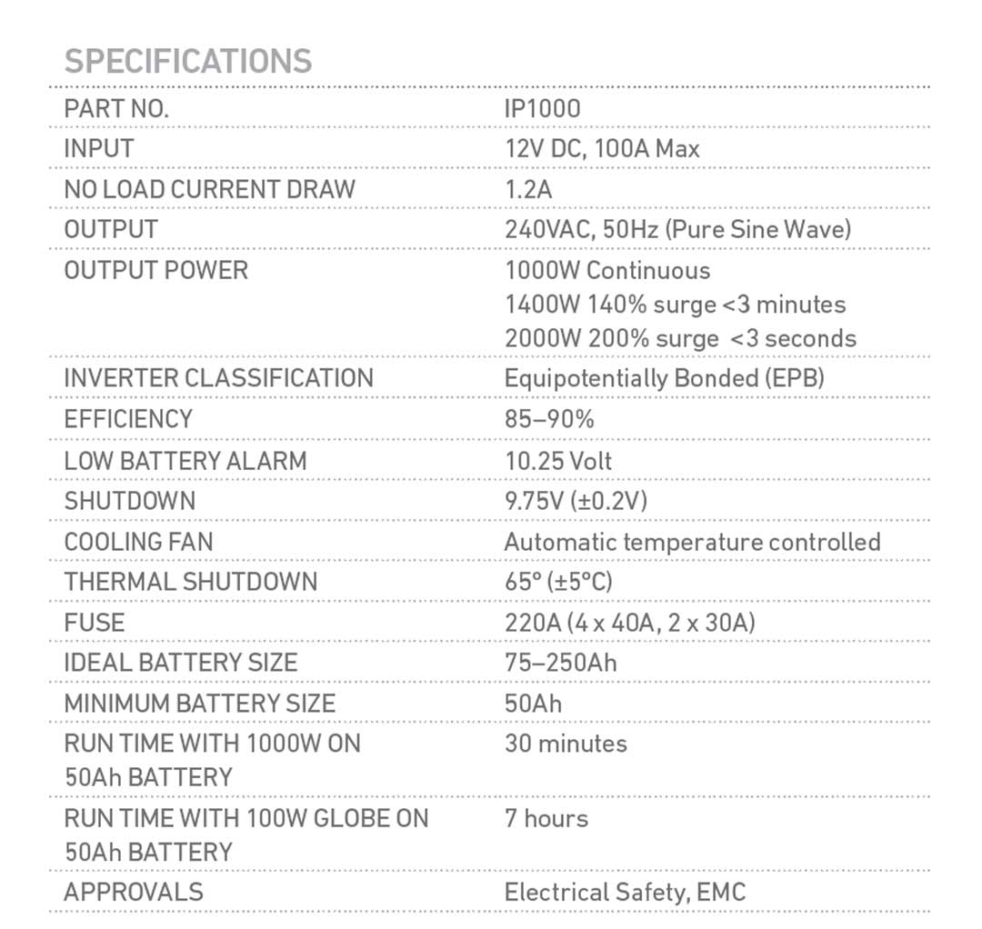 PROJECTA 12V 1000W Intelli-Wave Pure Sine Wave Inverter