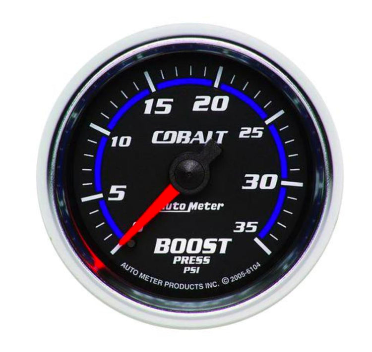 Gauges