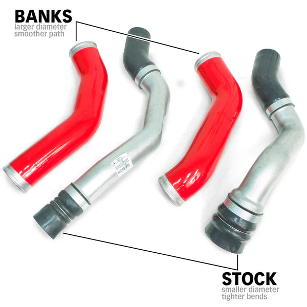 Banks Power Intercooler Upgrade Includes Red or Natural Boost Tubes suits RAM 2500/3500/4500/5500 6.7L (2013-2018)