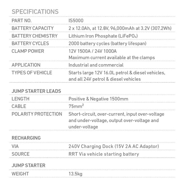 PROJECTA IS5000 12/24V 5000A Intelli-Start Industrial Jump Starter ...