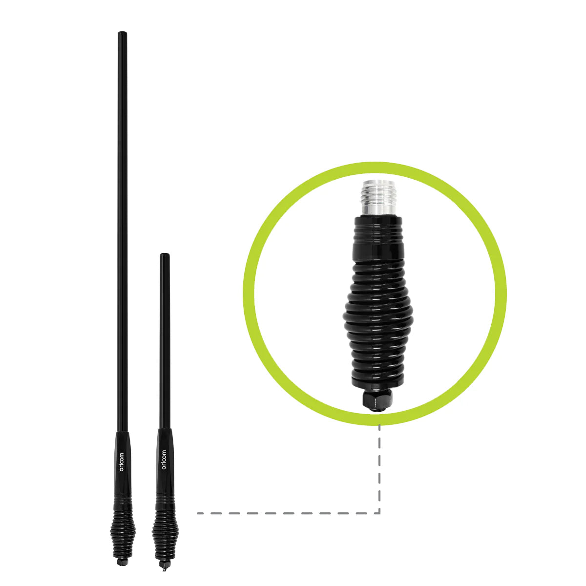 ORICOM ANU906AT All-Terrain UHF CB Antenna Pack