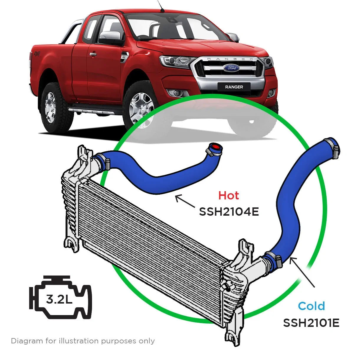 SAAS 2 Piece Silicone Blue Intercooler Upgrade Kit to suit Ford Ranger/Mazda BT50 3.2L 2011 - 2022
