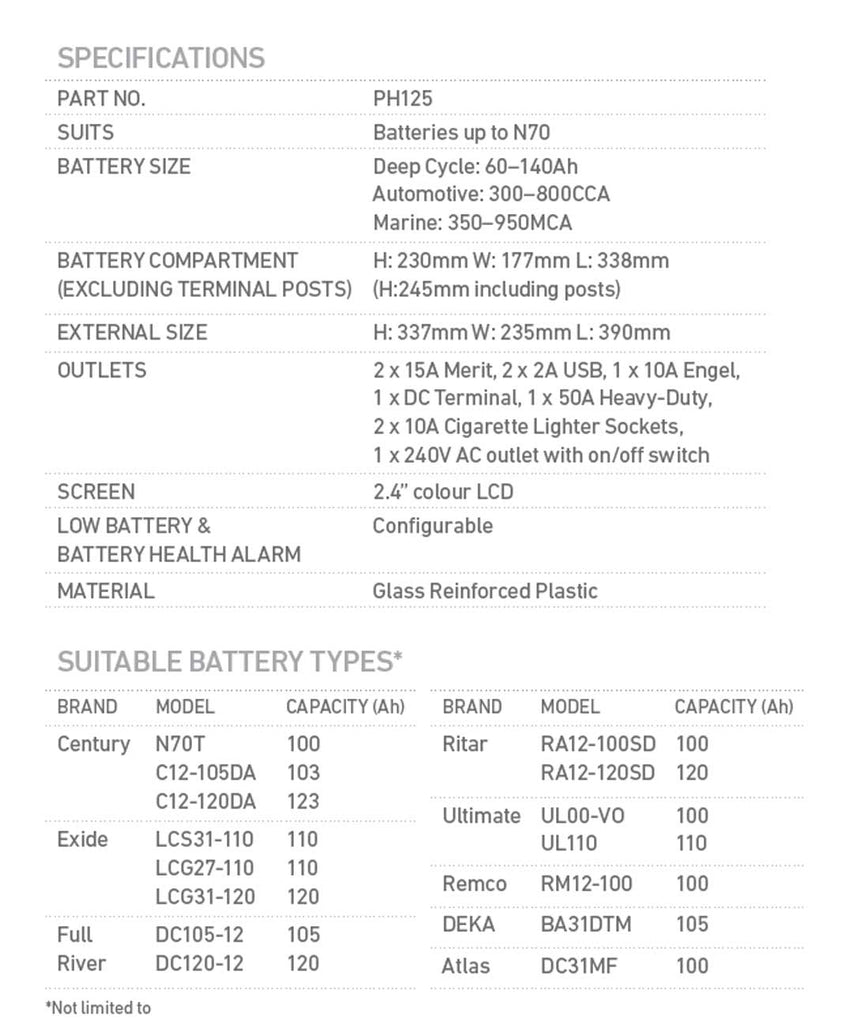 PROJECTA 12V Portable Power-Hub – THE DIESEL DOCTOR AUSTRALIA