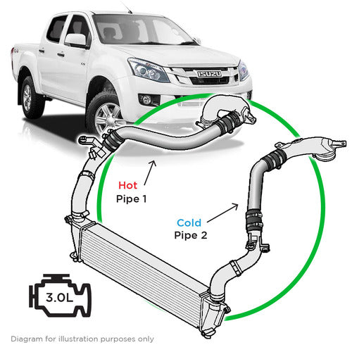 SAAS INTERCOOLER POLISH ALLOY PIPE KIT / ISUZU DMAX/MUX 3.0L 12 -16