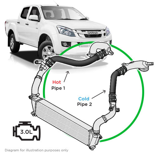 SAAS INTERCOOLER BLACK ALLOY PIPE KIT / ISUZU DMAX/MUX 3.0L 12 -16