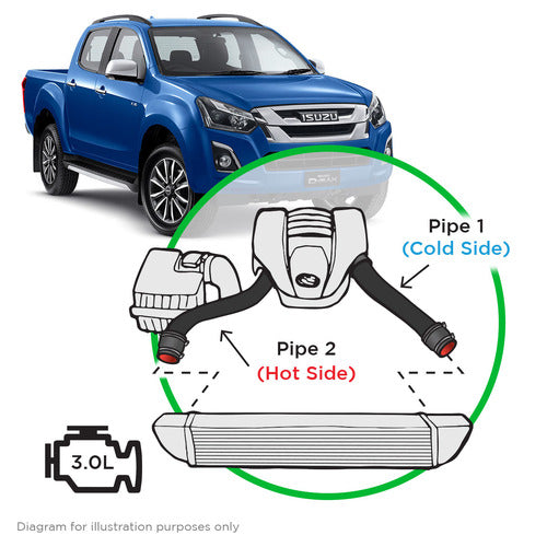 SAAS INTERCOOLER BLACK ALLOY PIPE KIT / ISUZU DMAX/MUX 3.0L 17-20