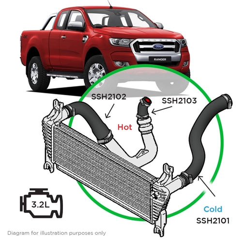 SAAS Ford Ranger/Mazda BT50 3.2L 3 Piece Hose and Clamp Kit Intercooler Silicone Pipe 2011 - 2022 (SSH2101-KIT)