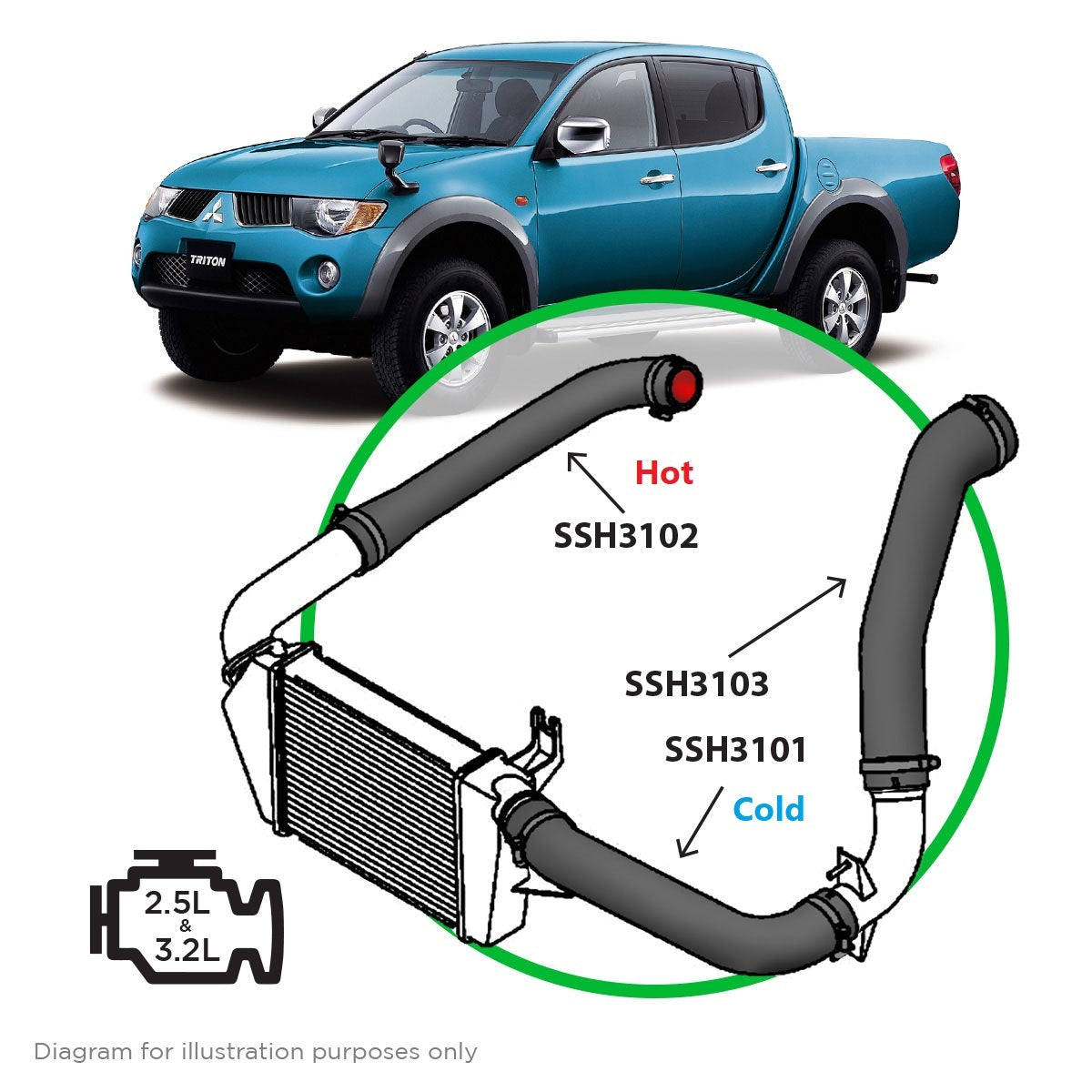 SAAS MITSUBISHI TRITON 2.5L 3.2L ML-MN 3 PIECE SILICONE INTERCOOLER UPGRADE KIT 3 Piece OE Style 2.5L 3.2L