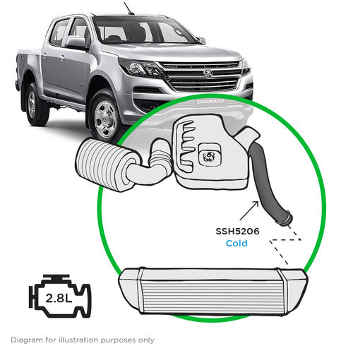SAAS INTERCOOLER COLD SIDE SILICONE PIPE KIT / Holden Colorado RG 2.8L MY15 147KW CTDI