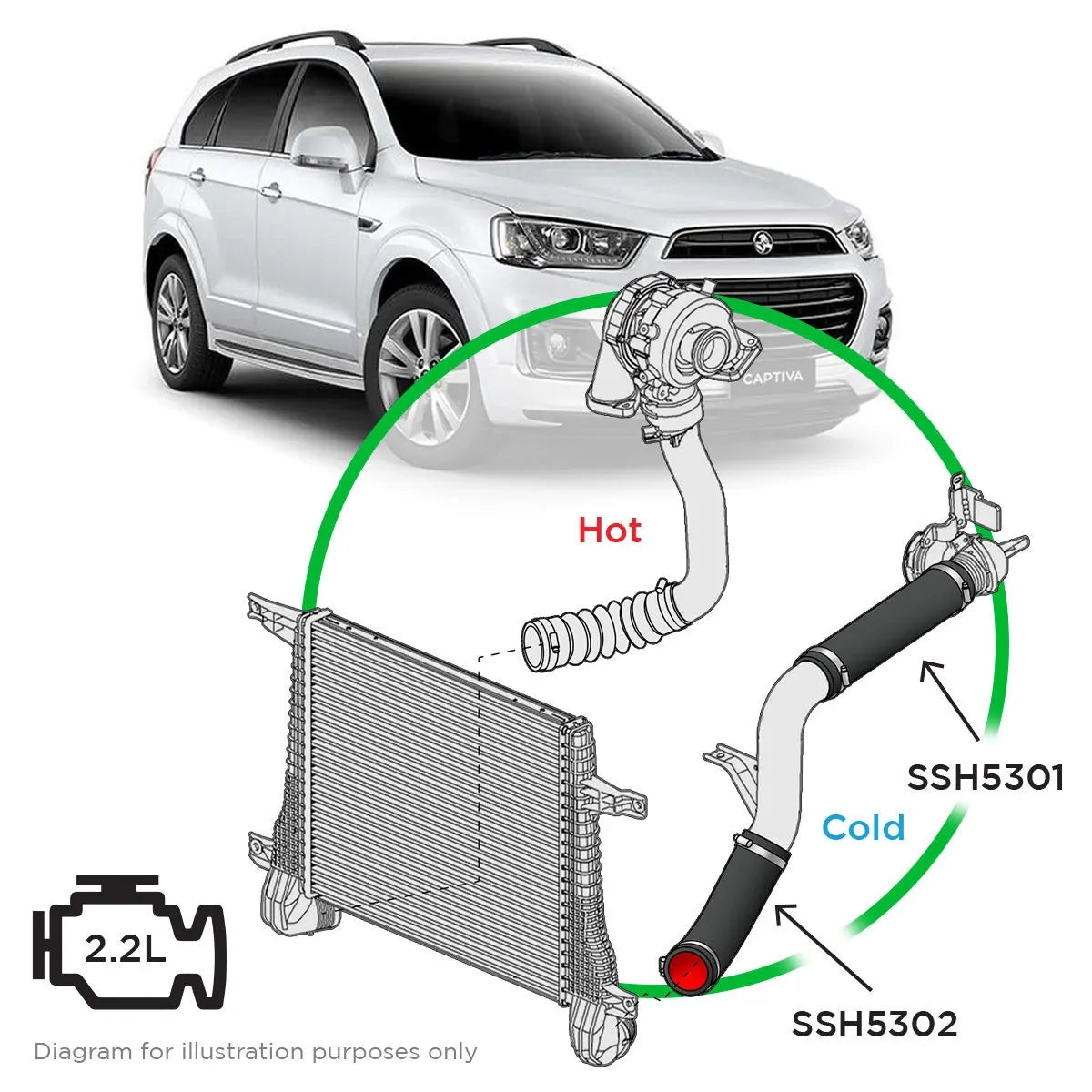 SAAS Silicone Intercooler 2 Pipe Cold Side & Clamp Kit to suit Holden Captiva CG