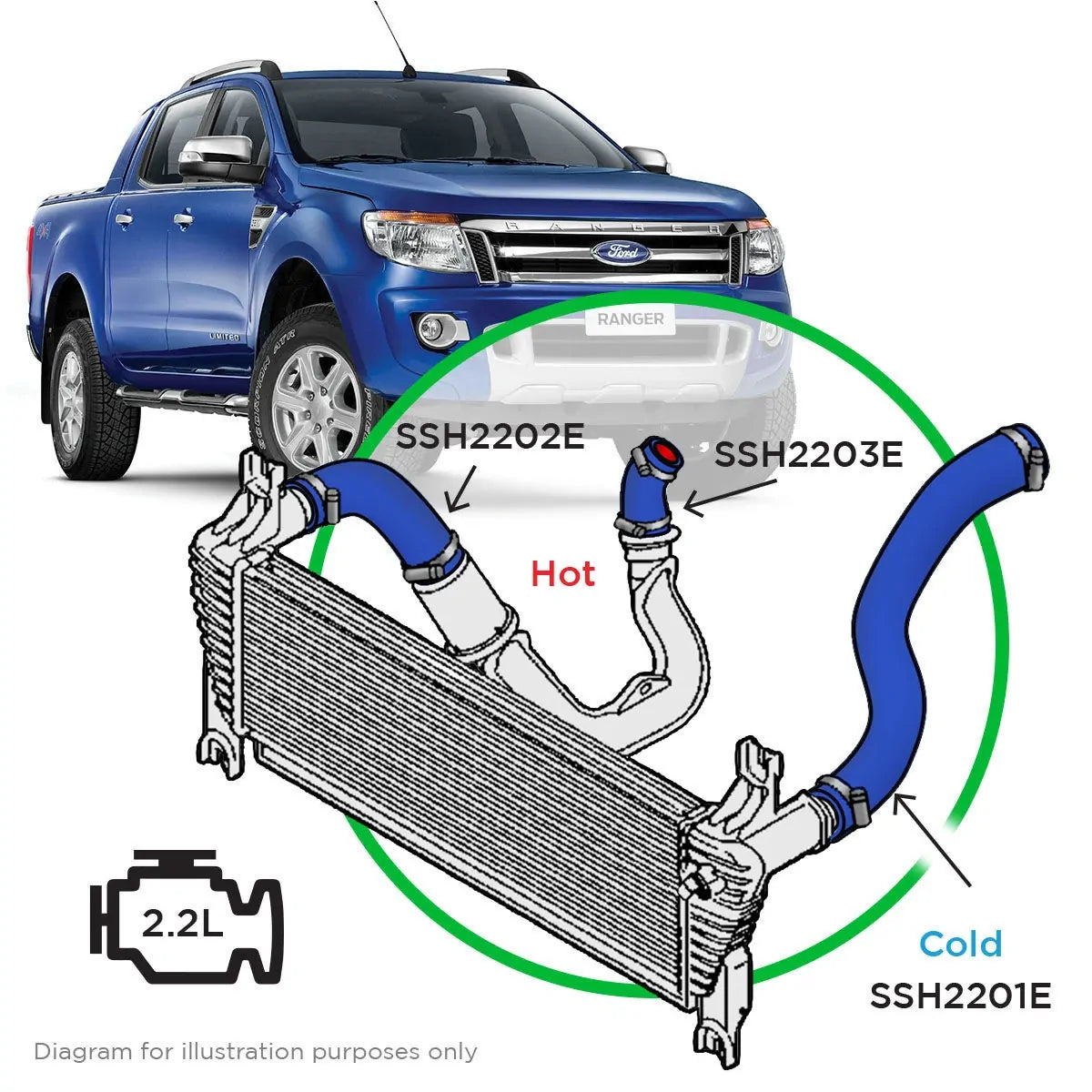 SAAS 3 Piece Silicone Blue Hose and Clamp Intercooler Kit to suit Ford Ranger/Mazda BT50 2.2L 110kW 2011 - 2022