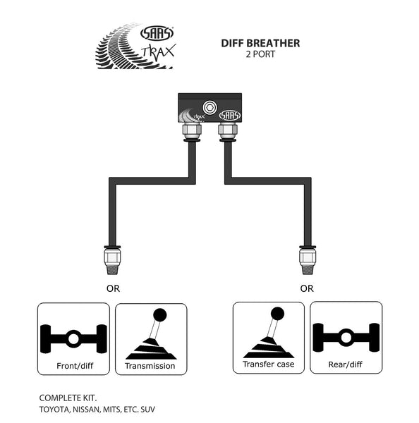 SAAS Diff Breather Kit 2 Port suit TOYOTA PRADO 150 Series 2009-Curren ...